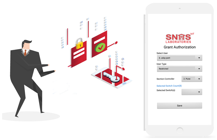 SNAS IoT Laboratories Pvt Limited