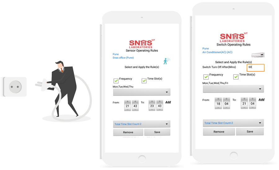 SNAS IoT Laboratories Pvt Limited