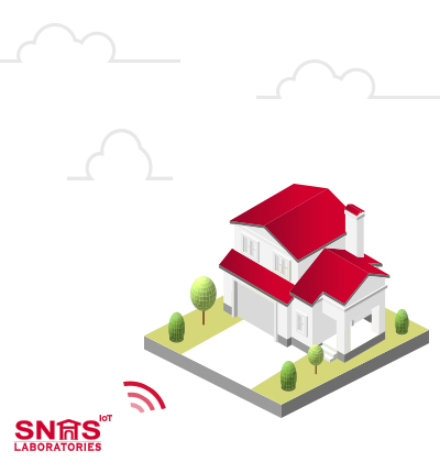 SNAS IoT Laboratories Pvt Limited